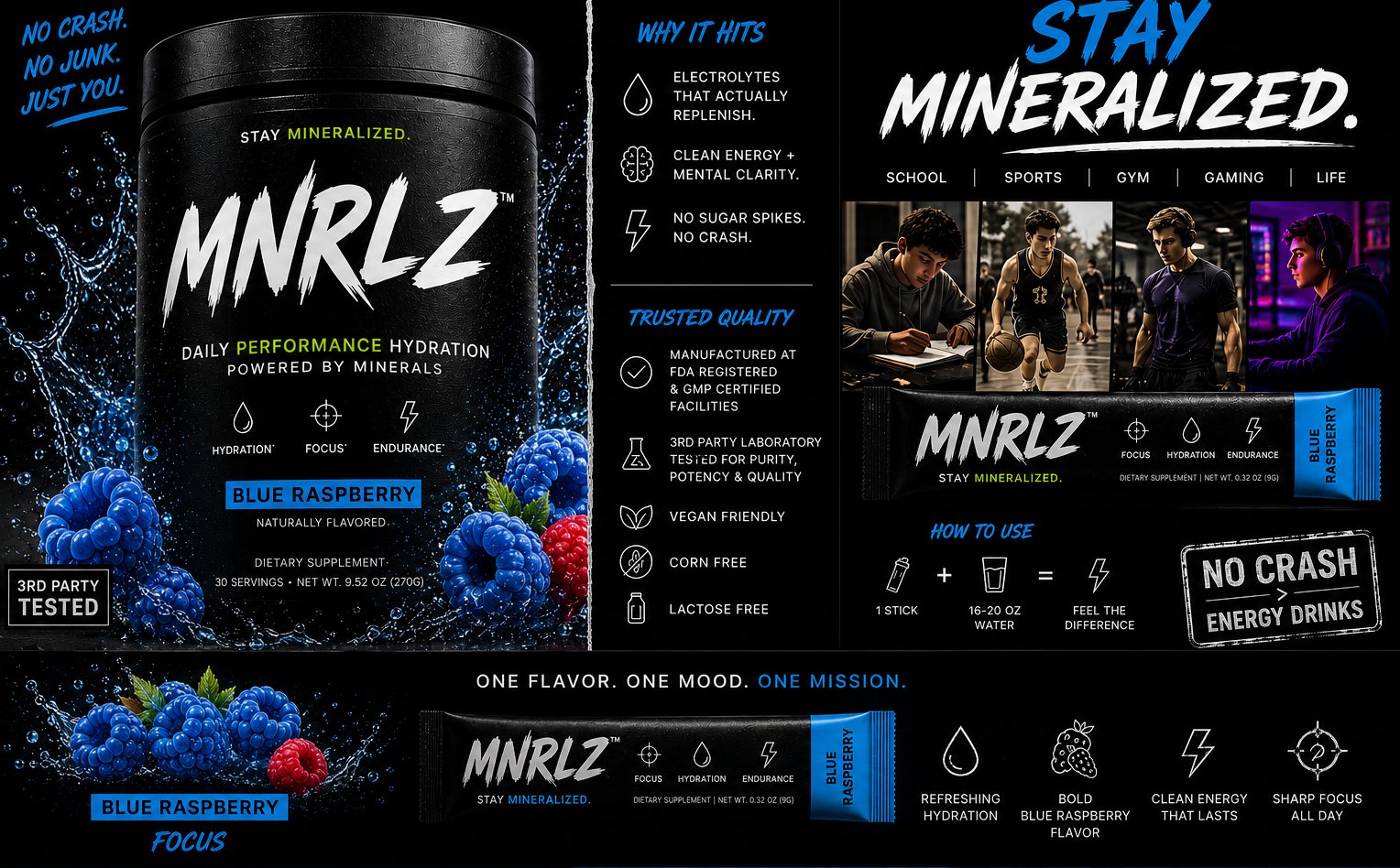 MNRLZ Blue Raspberry Daily Performance Hydration